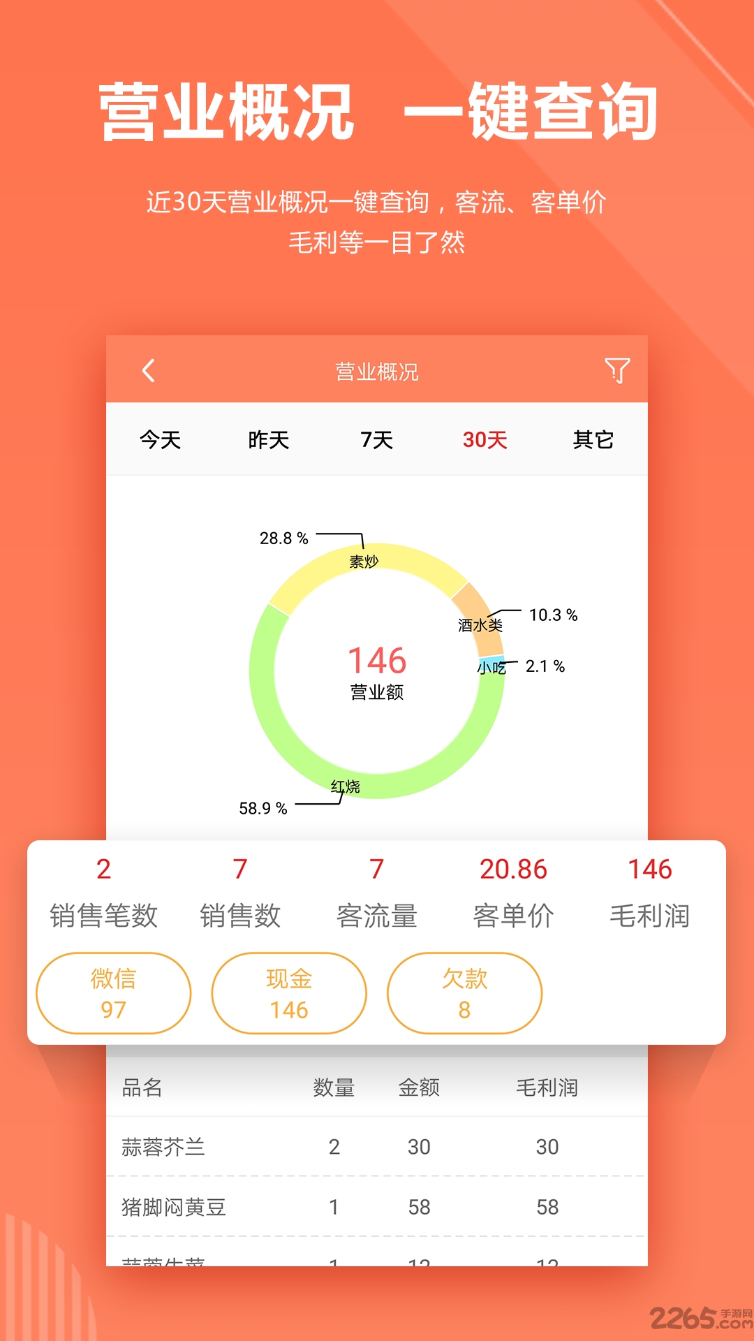 店来客饮食通app v1.7.0 安卓版